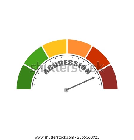 Passive aggressive behavior meter scale. Psychological health monitor Royalty-Free Stock Photo #2365368925