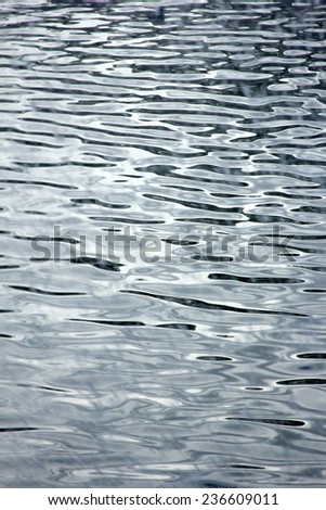 Water surface 