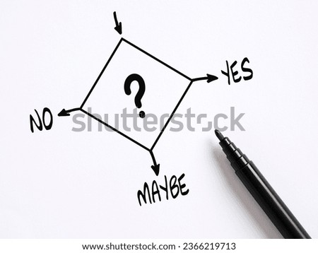 Business decision making. Choice between yes, no or maybe options. Royalty-Free Stock Photo #2366219713
