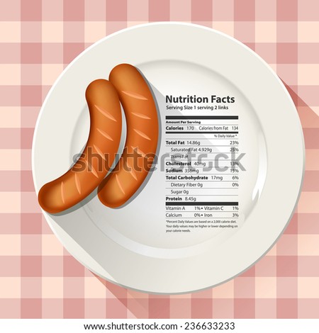 Vector of Nutrition facts pork sausage