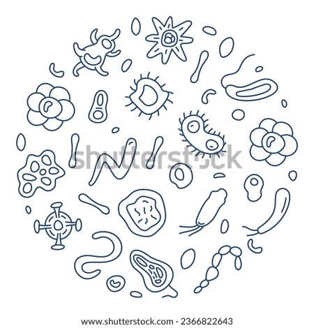 Virology concept Microbiology and Virus thin line minimal round banner - vector illustration  Royalty-Free Stock Photo #2366822643