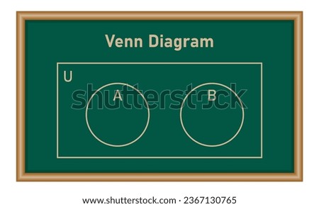 Venn diagram of two disjoint circles. Vector illustration isolated on chalkboard. Royalty-Free Stock Photo #2367130765