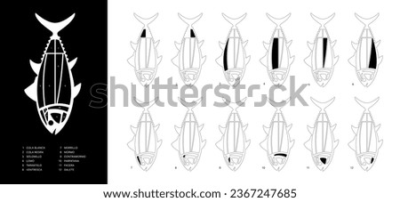 Black and white horizontal Tuna Cuts diagram (ronqueo). Parts of tuna written in Spanish. 