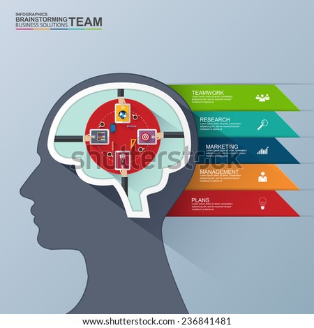 Infographics brain vector design template 