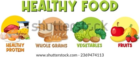 Healthy Eating with Fruits, Grains, Protein, and Vegetables illustration
