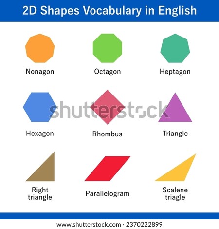 set of 2D shapes vocabulary in english with their name clip art collection for child learning, colorful geometric shapes flash card of preschool kids, simple symbol geometric shapes for kindergarten