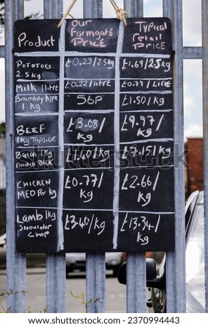 Pricelist showing difference between the farmgate price of produce and the supermarket price during a protest by farmers highlighting the profits supermarkets make.