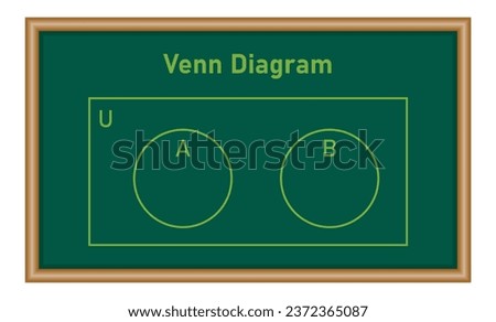 Venn diagram of two disjoint circles. Vector illustration isolated on chalkboard. Royalty-Free Stock Photo #2372365087