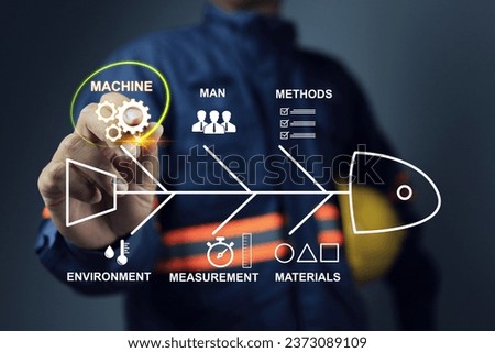 Mechanical engineer using professor Kaoru Ishikawa fishbone diagram chart is tool commonly use in production or industrial planning to find root cause and isolate problems for corrective action. Royalty-Free Stock Photo #2373089109