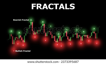 Fractals indicator in the financial market. Candlestick pattern, Green shining as bearish fractal and Red shining as bullish fractal. The concept of technical analysis study. Royalty-Free Stock Photo #2373395687