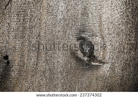 Wood pattern texture background.