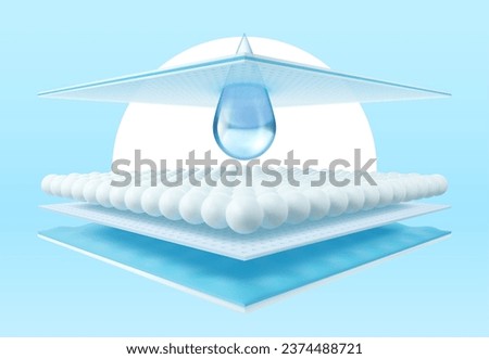 Sanitary diaper, absorb fabric, layer pad, cotton surface. Vector waterproof material layers close up view with water droplet flow through the absorbent pad, showing the detailed, hygroscopic sheets Royalty-Free Stock Photo #2374488721