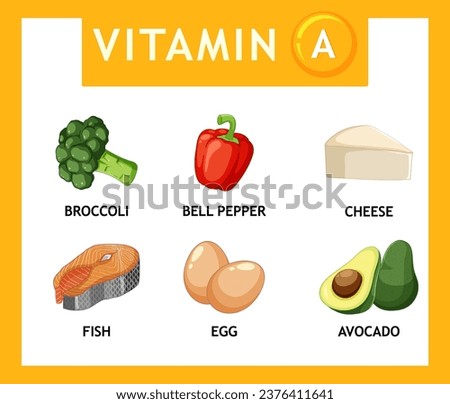 Discover a variety of nutritious foods rich in vitamin A