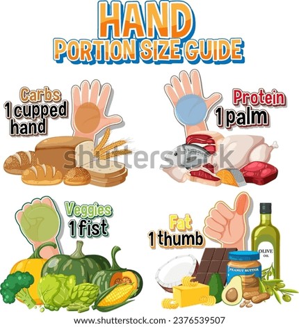 Comparing food amounts using hand portion sizes for a healthy diet