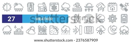 set of 27 outline web weather icons such as eclipse, night rain, temperature, sunrise, no water, sun, windproof, snow fall vector thin line icons for web design, mobile app.
