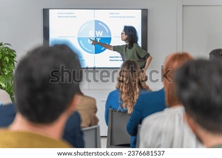 An adult Japanese woman confidently leads a meeting, pointing to a monitor displaying a SWOT analysis chart. Her attentive audience listens as she delves into strategic insights. Royalty-Free Stock Photo #2376681537