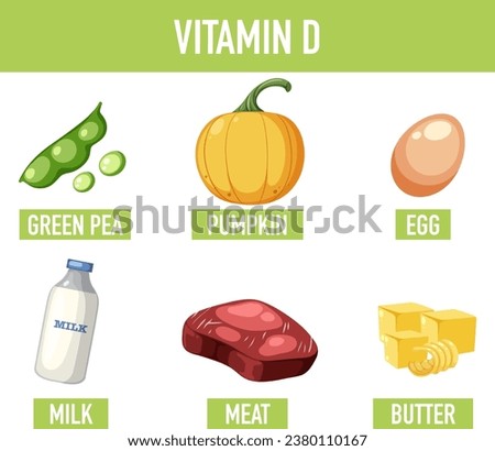Learn about vitamin D-rich foods in a fun, educational poster
