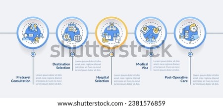 2D medical tourism vector infographics template with linear icons concept, data visualization with 5 steps, process timeline chart.