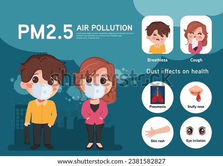 PM2.5 Dust effects on health infographic. People wearing a mask to protect PM2.5 dust. Air Pollution. Cartoon people in the city illustration vector design. Royalty-Free Stock Photo #2381582827