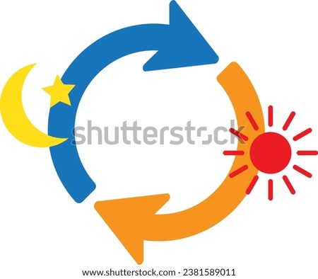 Illustration of an arrow showing the moon and sun coming in order
