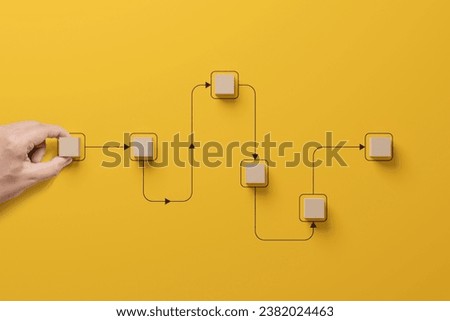 Business process and workflow automation with flowchart. Hand holding wooden cube block arranging processing management on yellow background Royalty-Free Stock Photo #2382024463
