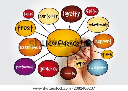 Confidence mind map, concept for presentations and reports Royalty-Free Stock Photo #2382400207