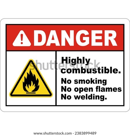 Highly Combustible No Smoking Label