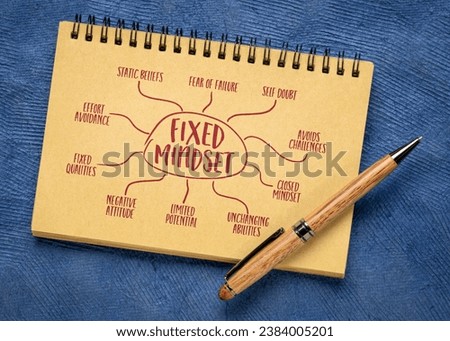 fixed mindset infographics or mind map sketch in a spiral notebook, negative attitude and limited personal potential Royalty-Free Stock Photo #2384005201