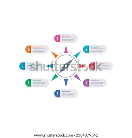 compass infographic template. education, annual report, internet, business, magazine informational template. eight steps infographic template