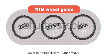 Vector infographic showing types of MTB wheel sizes. Isolated on white background Royalty-Free Stock Photo #2384679097