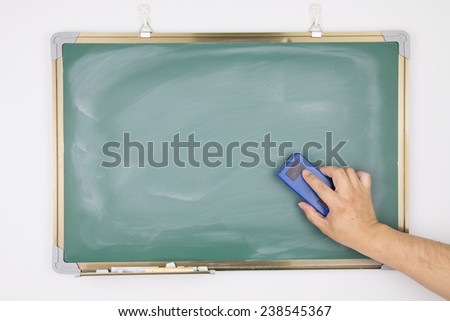 Hand holding the eraser to clean the blackboard