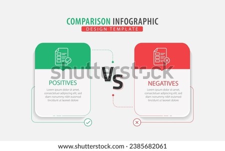 Comparison Infographic Design Template, business presentation concept with 2 options, To do list or planning icon, Good, bad, Positive, Negative, vector illustration. Royalty-Free Stock Photo #2385682061