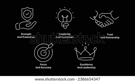 5 Creative Business Icons: Creativity, Innovation, Strength, Protection, Trust, Partnership, Focus, Accuracy, Excellence, Leadership.