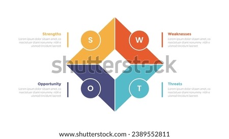 swot analysis strategic planning management infographics template diagram with diamond shape outline with circle around 4 point step creative design for slide presentation