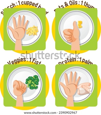 Learn how to compare food portions using hand sizes