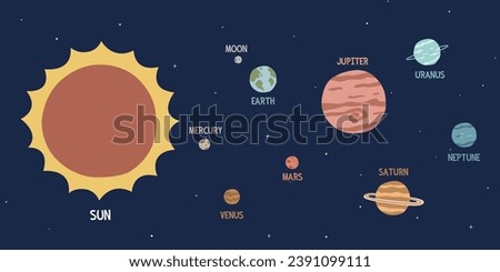Solar System planets clipart. Cute Solar System flat vector illustration cartoon style hand drawn clip art. Sun, Mercury, Venus, Earth, Mars, Jupiter, Saturn, Uranus, Neptune in dark space background