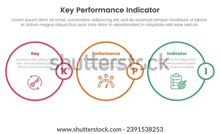 kpi key performance indicator infographic 3 point stage template with horizontal outline circle for slide presentation Royalty-Free Stock Photo #2391538253