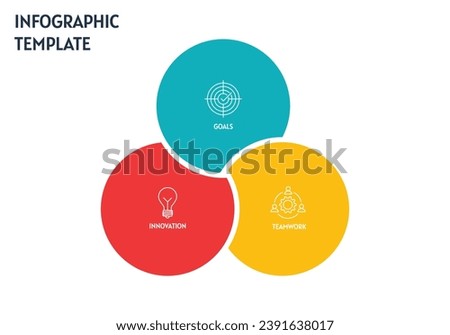 CIRUCLAR Stock Vector Images - Avopix.com