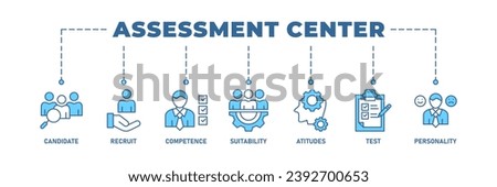 Assessment center banner web icon vector illustration concept for personal audit of human resources with icon of user candidate, recruit, competence, suitability, aptitudes, test and personality Royalty-Free Stock Photo #2392700653