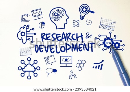 Research and development, text symbol icon, business terms concept
