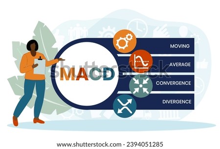 MACD Moving Average Convergence Divergence acronym. business concept background. vector illustration concept with keywords and icons. lettering illustration with icons for web banner, flyer