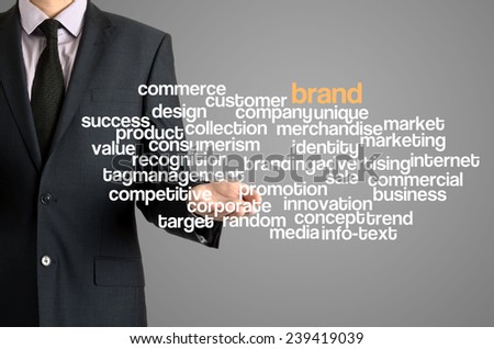 Business man presenting wordcloud related to brand on virtual screen