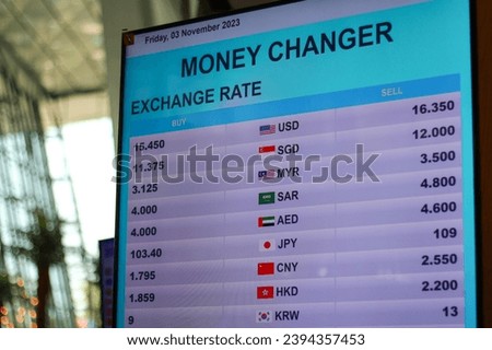 Money exchanger photo illustration. A LED monitor shows exchange rate of various currency. 