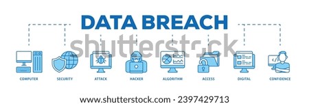 Data breach infographic icon flow process which consists of computer, security, attack, hacker, algorithm, access, digital and confidence icon live stroke and easy to edit Royalty-Free Stock Photo #2397429713
