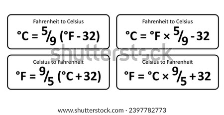 How to Convert. Converting between Fahrenheit and Celsius. Temperature conversion formula. Celsius and Fahrenheit temperature scales.  Royalty-Free Stock Photo #2397782773