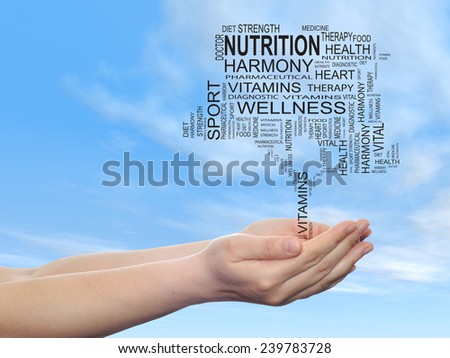 Concept or conceptual black text word cloud as tree in man or woman hand on blue sky  background, metaphor to health, nutrition, diet, wellness, body, energy, medical, sport, heart or science