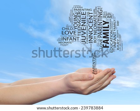 Concept or conceptual black text word cloud or tagcloud tree on man or woman hand on blue sky background, metaphor to child, family, education, life, home, love and school learn or achievement