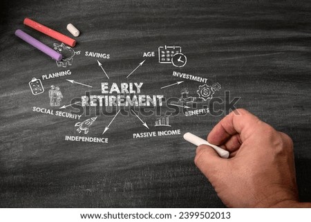EARLY RETIREMENT. Black scratched textured chalkboard background. Royalty-Free Stock Photo #2399502013