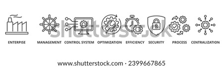 Industrial control system banner web icon vector illustration concept with icon of enterprise, management, control system, optimization, efficiency, security, process, centralization Royalty-Free Stock Photo #2399667865