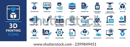 3D printing icon set. Containing 3D printer, modeling, filament, 3D scanner, additive manufacturing, prototype and more. Solid vector icons collection. Royalty-Free Stock Photo #2399849451